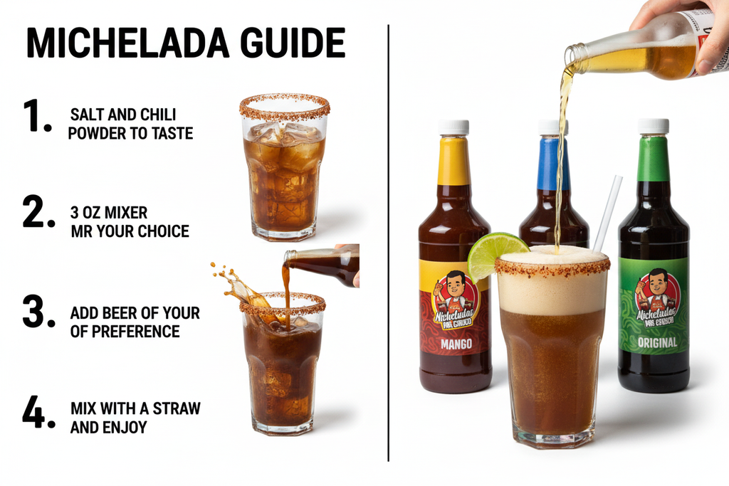 Guía Michelada 4 pasos